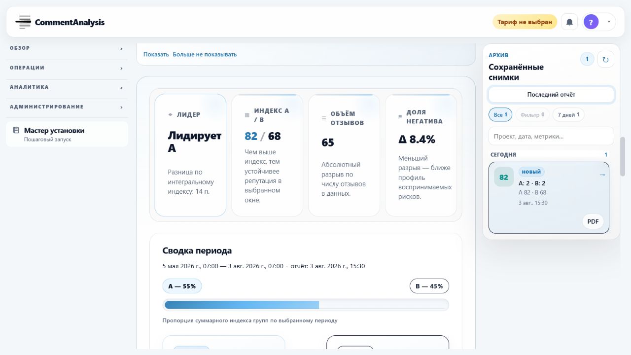 Сравнение показателей двух групп филиалов в Отзывы 360